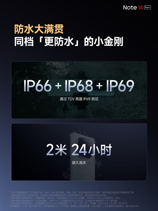 ote 14 Pro+成为同档防水最强机型j9九游会登录防水大满贯！Redmi 