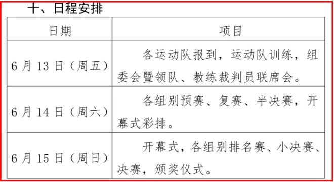 湖北省龙舟大赛将在武汉举办！九游会真人游戏第一品牌定了！(图6)
